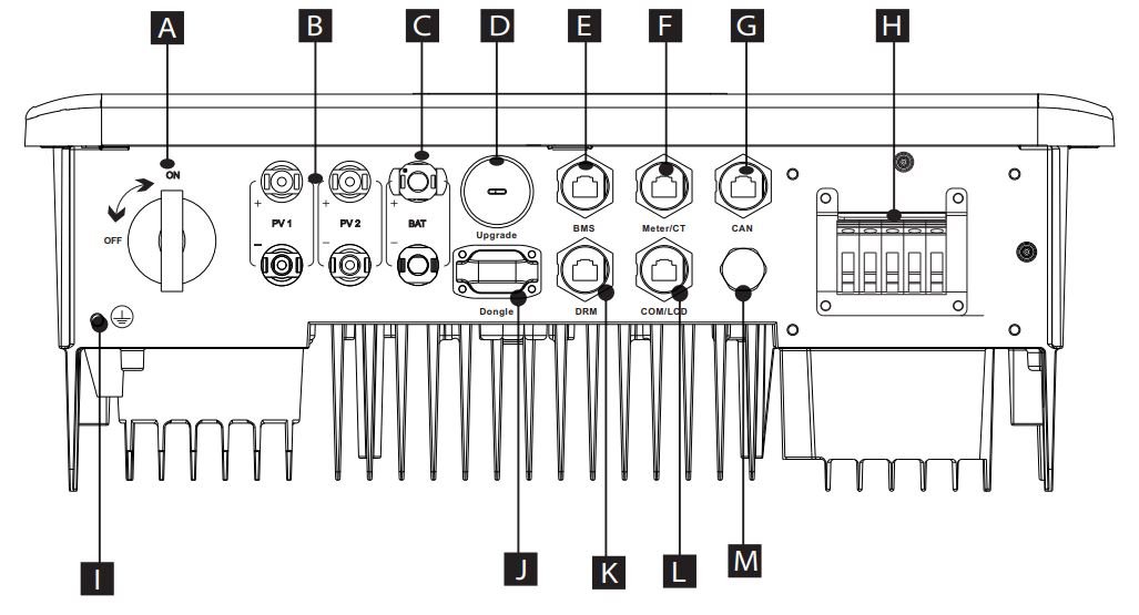 Conexiones del inversor Solax X1 Hybrid Generación 4
