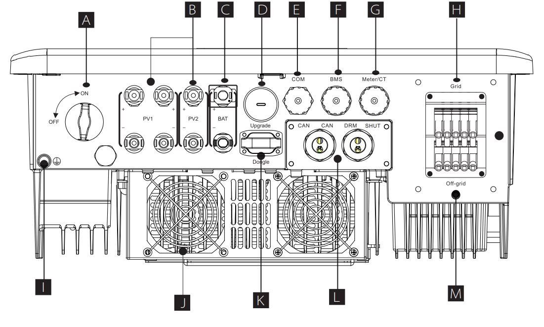 Conexiones del inversor Solax X3 Hybrid Generación 4